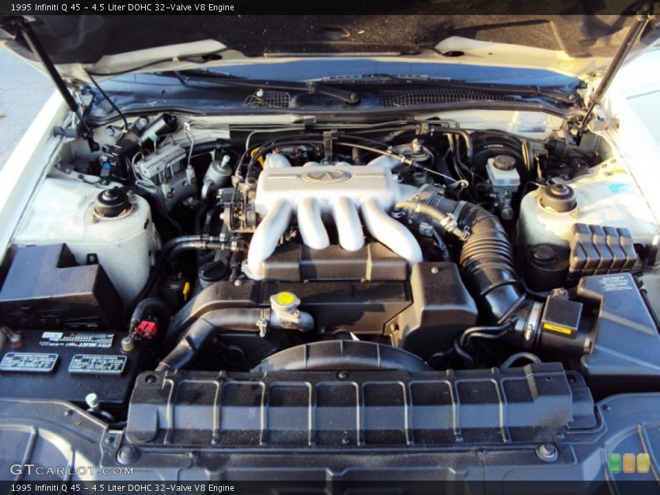 4.5 Liter DOHC 32-Valve V8 Engine for the 1995 Infiniti Q #58067648