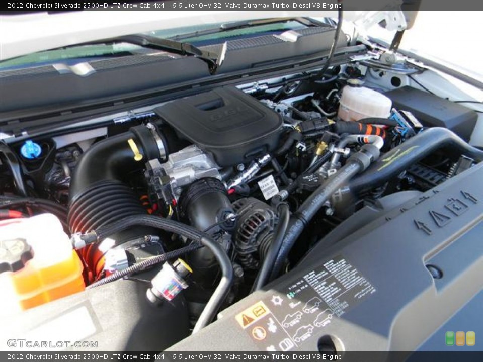 6.6 Liter OHV 32-Valve Duramax Turbo-Diesel V8 Engine for the 2012 Chevrolet Silverado 2500HD #58073668