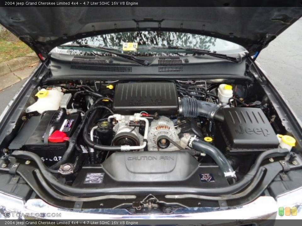 4.7 Liter SOHC 16V V8 Engine for the 2004 Jeep Grand Cherokee #58150205