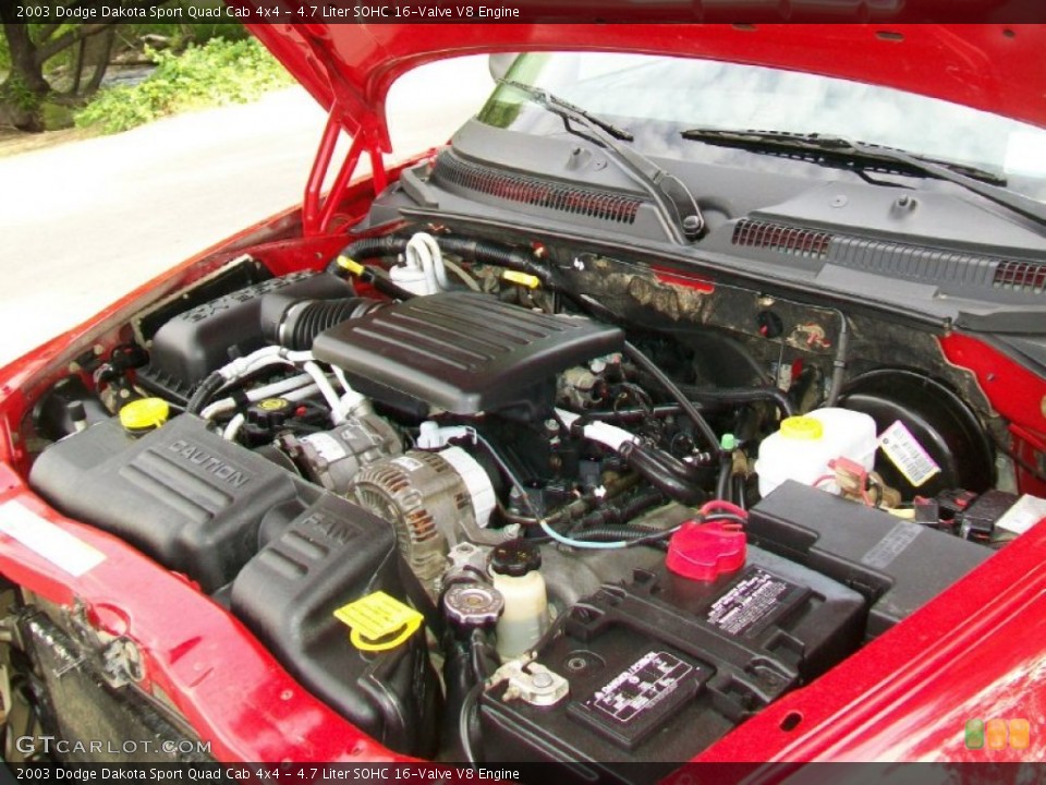 4.7 Liter SOHC 16-Valve V8 Engine for the 2003 Dodge Dakota #58175458