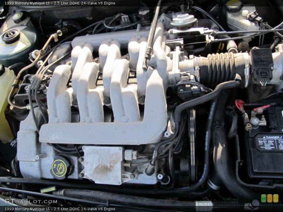 2.5 Liter DOHC 24-Valve V6 1999 Mercury Mystique Engine