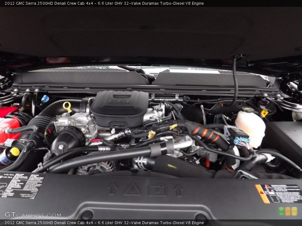 6.6 Liter OHV 32-Valve Duramax Turbo-Diesel V8 Engine for the 2012 GMC Sierra 2500HD #58505876