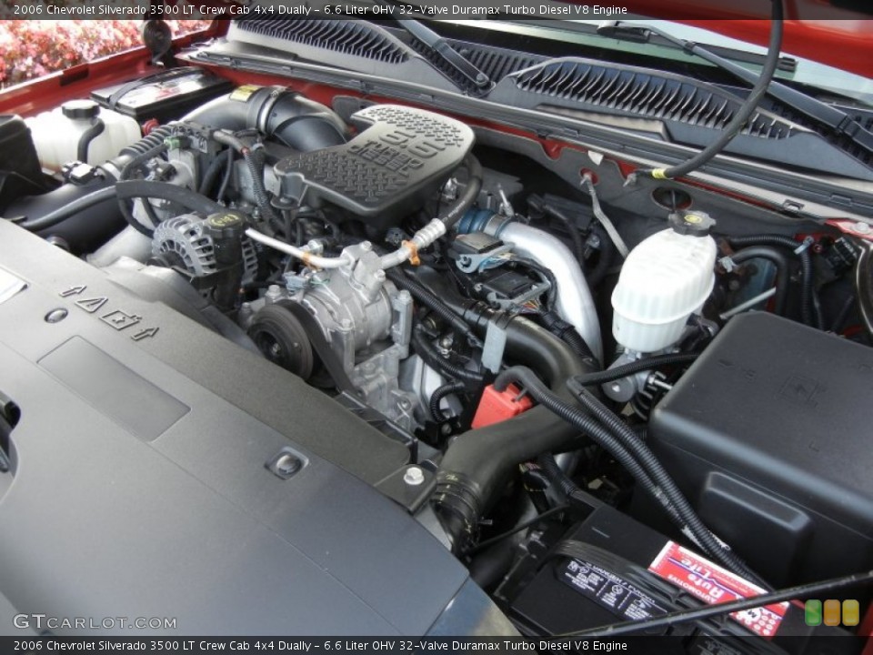 6.6 Liter OHV 32-Valve Duramax Turbo Diesel V8 Engine for the 2006 Chevrolet Silverado 3500 #58791191