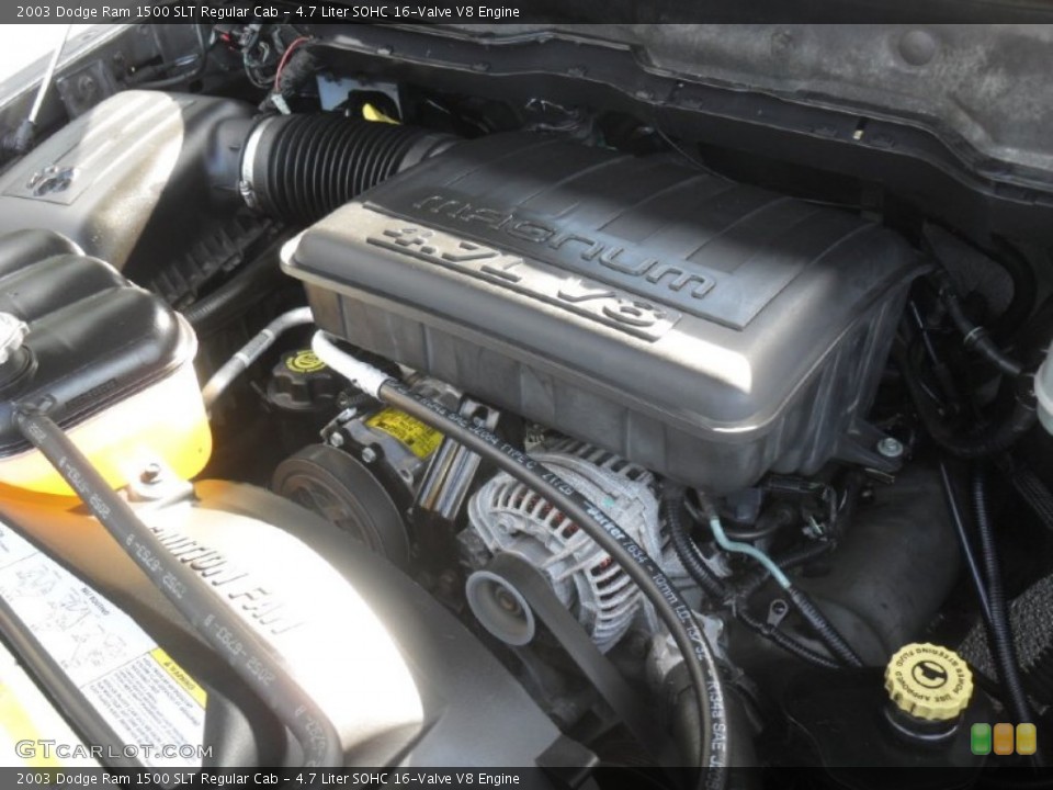 4.7 Liter SOHC 16-Valve V8 Engine for the 2003 Dodge Ram 1500 #58823037