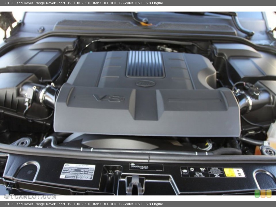 5.0 Liter GDI DOHC 32-Valve DIVCT V8 Engine for the 2012 Land Rover Range Rover Sport #58851478