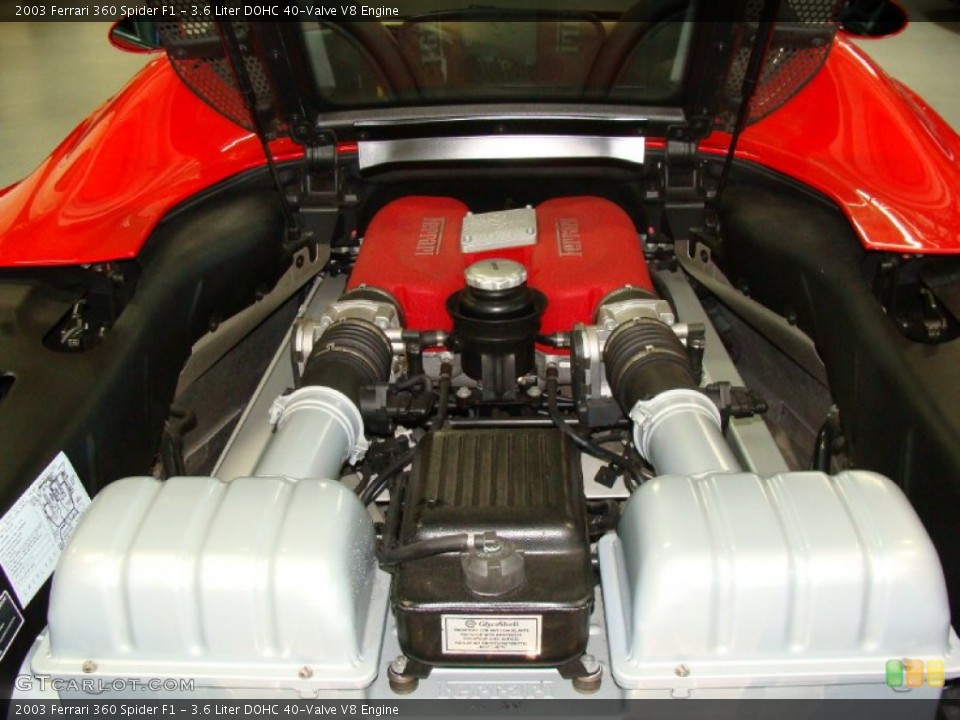 3.6 Liter DOHC 40-Valve V8 Engine for the 2003 Ferrari 360 #58879620
