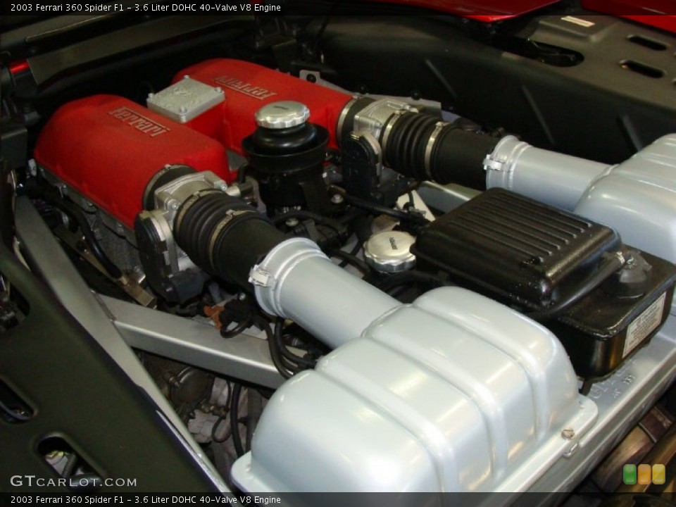 3.6 Liter DOHC 40-Valve V8 Engine for the 2003 Ferrari 360 #58879629