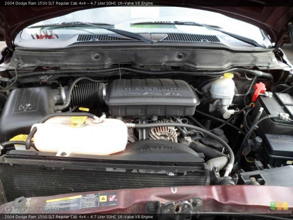 4.7 Liter SOHC 16-Valve V8 Engine for the 2004 Dodge Ram 1500 #58923062
