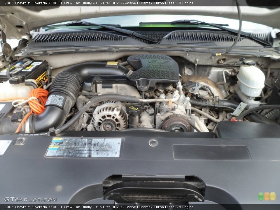 6.6 Liter OHV 32-Valve Duramax Turbo Diesel V8 Engine for the 2005 Chevrolet Silverado 3500 #58923671