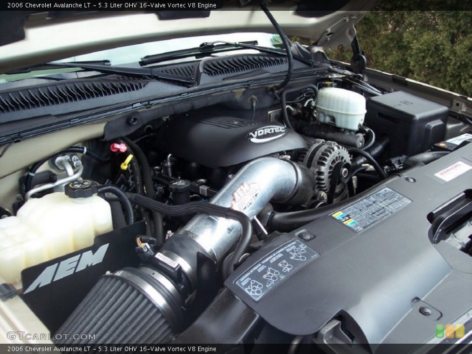 5.3 Liter OHV 16-Valve Vortec V8 Engine for the 2006 Chevrolet Avalanche #59040283