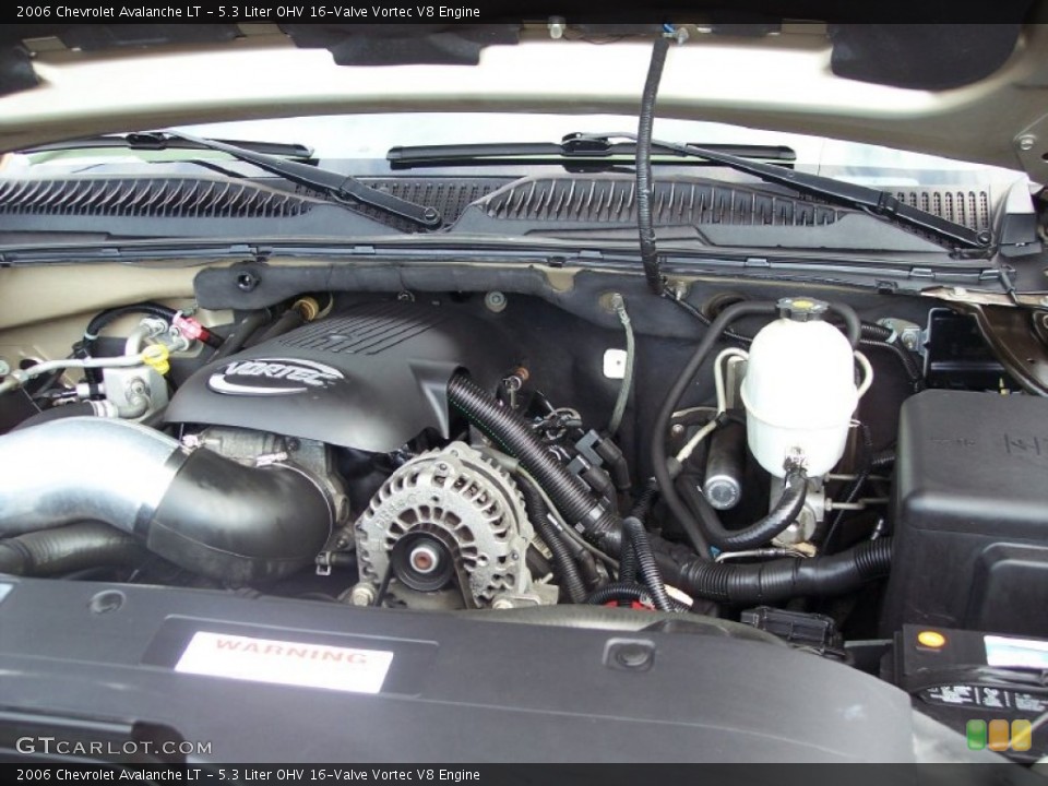 5.3 Liter OHV 16-Valve Vortec V8 Engine for the 2006 Chevrolet Avalanche #59040307