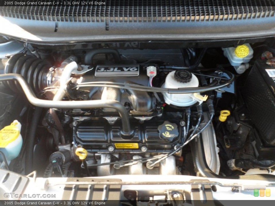 3.3L OHV 12V V6 2005 Dodge Grand Caravan Engine
