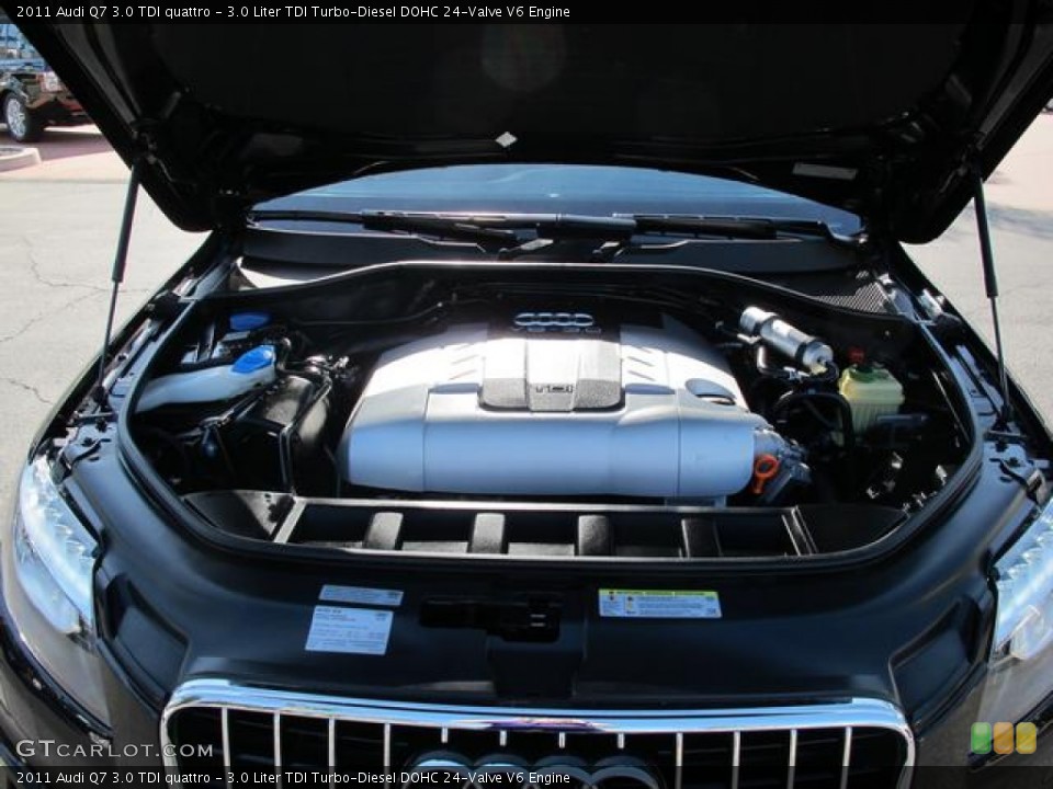 3.0 Liter TDI Turbo-Diesel DOHC 24-Valve V6 Engine for the 2011 Audi Q7 #59136947