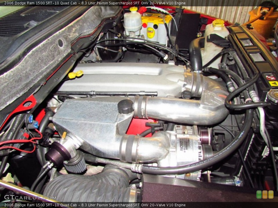 8.3 Liter Paxton Supercharged SRT OHV 20-Valve V10 2006 Dodge Ram 1500 Engine
