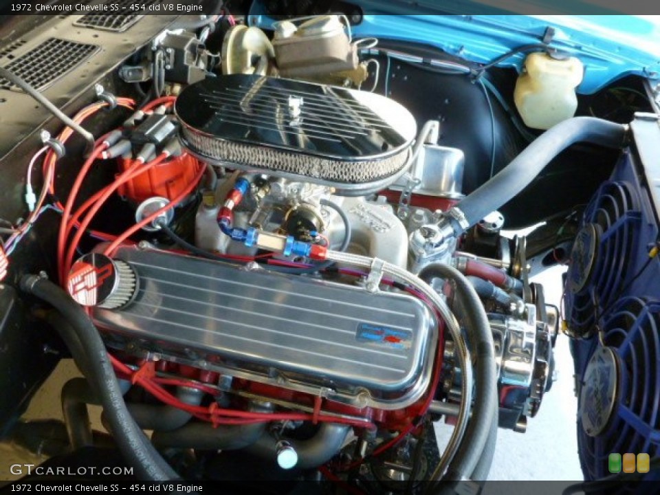 454 cid V8 1972 Chevrolet Chevelle Engine