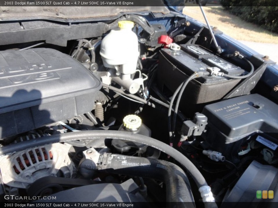 4.7 Liter SOHC 16-Valve V8 Engine for the 2003 Dodge Ram 1500 #59472026
