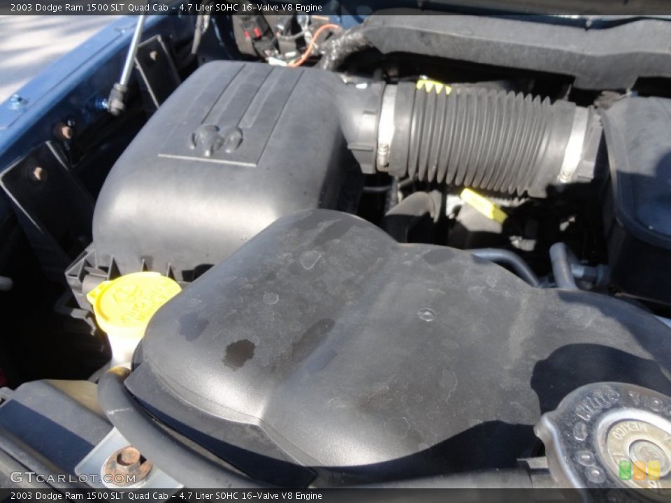 4.7 Liter SOHC 16-Valve V8 Engine for the 2003 Dodge Ram 1500 #59472032