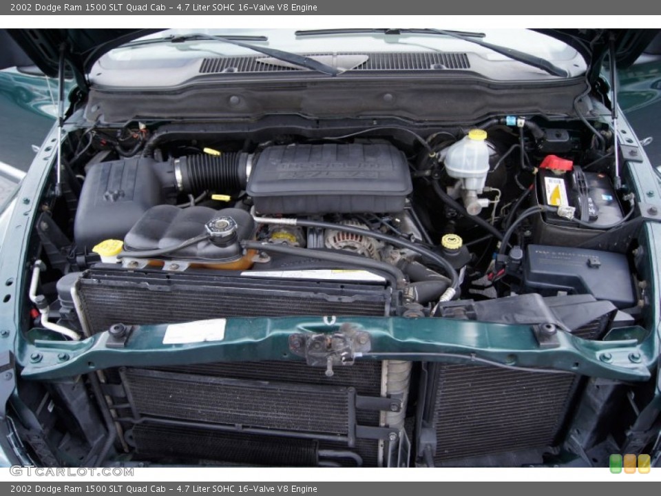 4.7 Liter SOHC 16-Valve V8 Engine for the 2002 Dodge Ram 1500 #59782035