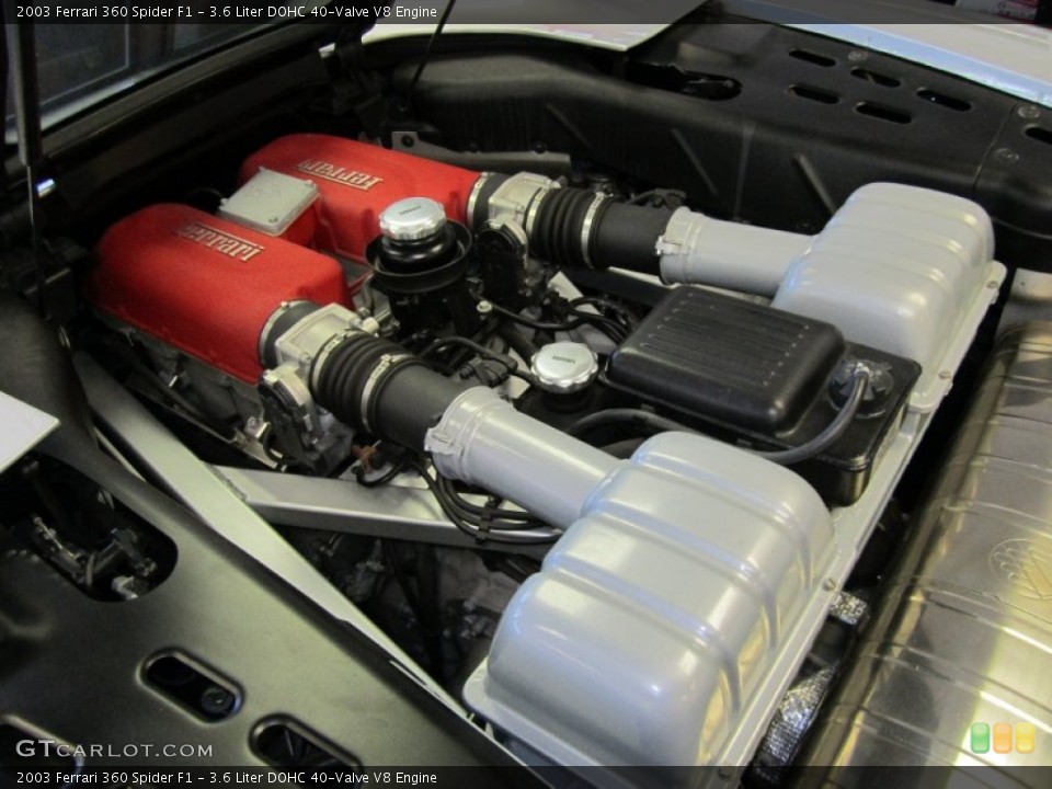 3.6 Liter DOHC 40-Valve V8 Engine for the 2003 Ferrari 360 #59813633