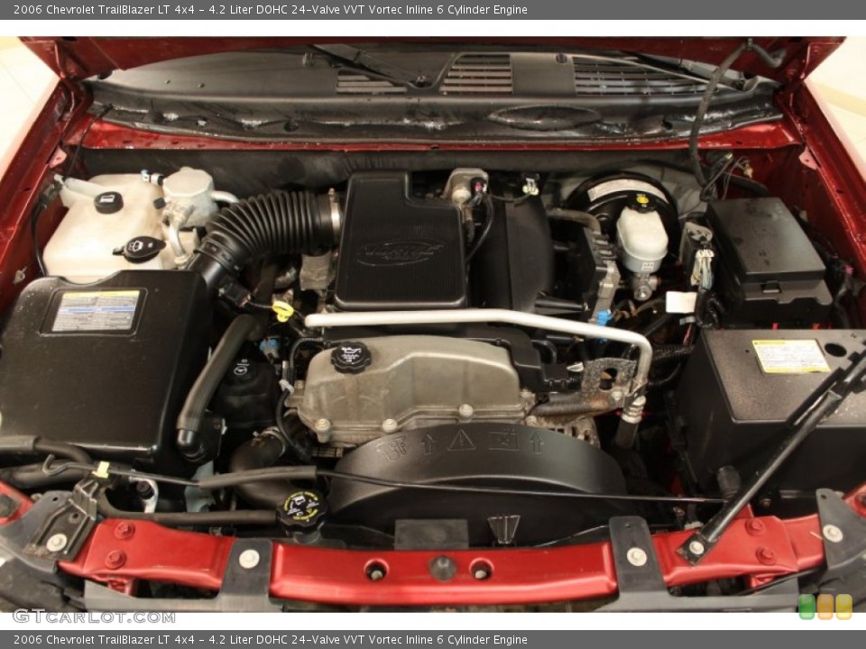 4.2 Liter DOHC 24-Valve VVT Vortec Inline 6 Cylinder Engine for the 2006 Chevrolet TrailBlazer #59855156