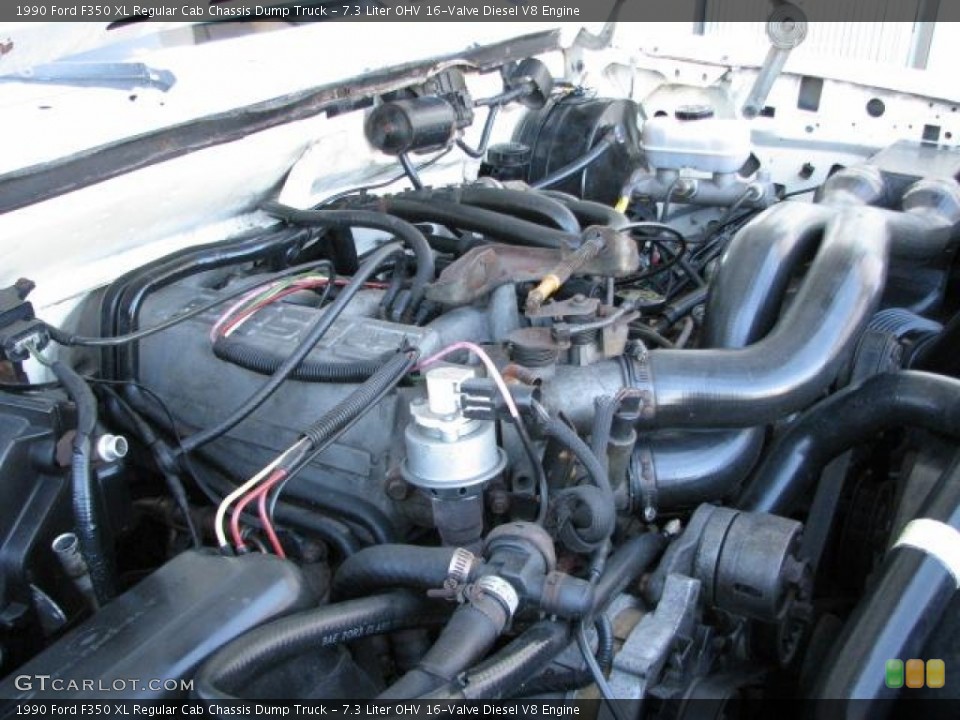 7.3 Liter OHV 16-Valve Diesel V8 Engine for the 1990 Ford F350 #59915054