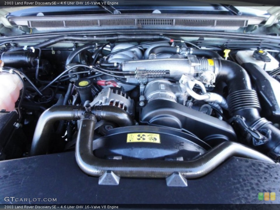 4.6 Liter OHV 16-Valve V8 Engine for the 2003 Land Rover Discovery #59934776