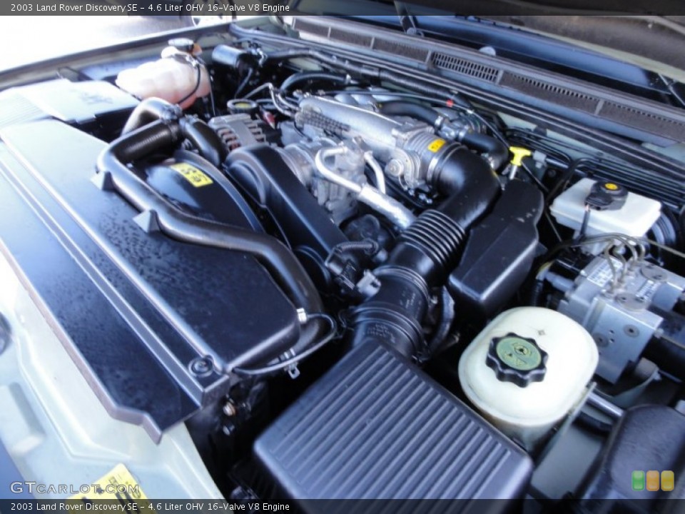 4.6 Liter OHV 16-Valve V8 Engine for the 2003 Land Rover Discovery #59934785