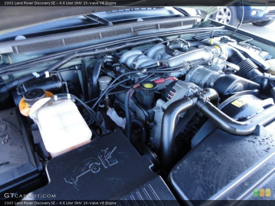 4.6 Liter OHV 16-Valve V8 Engine for the 2003 Land Rover Discovery #59934794