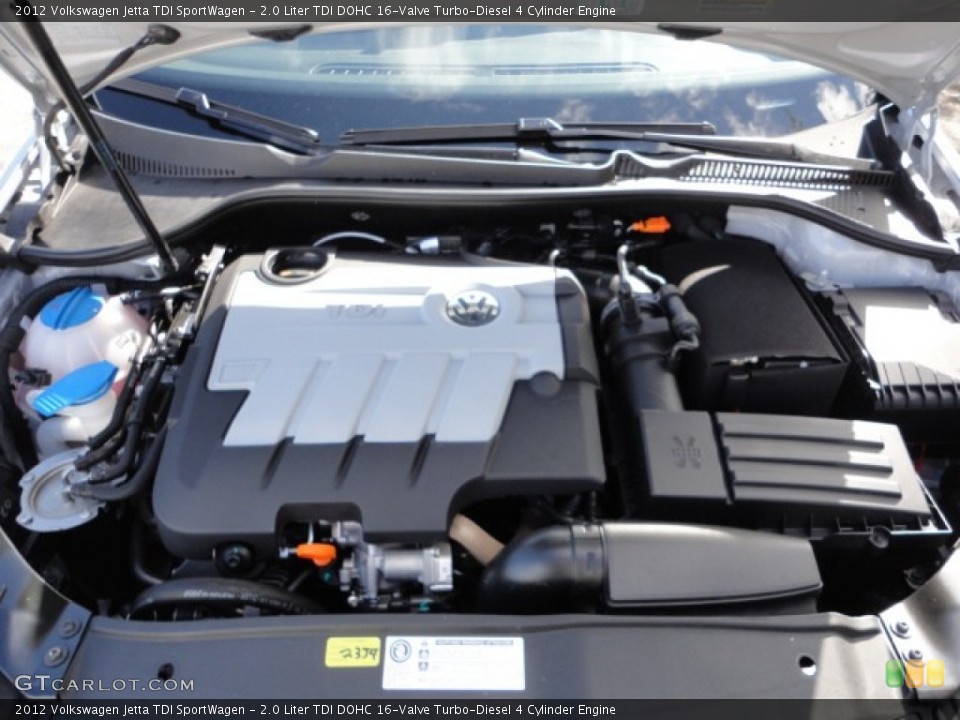 2.0 Liter TDI DOHC 16-Valve Turbo-Diesel 4 Cylinder Engine for the 2012 Volkswagen Jetta #60185860