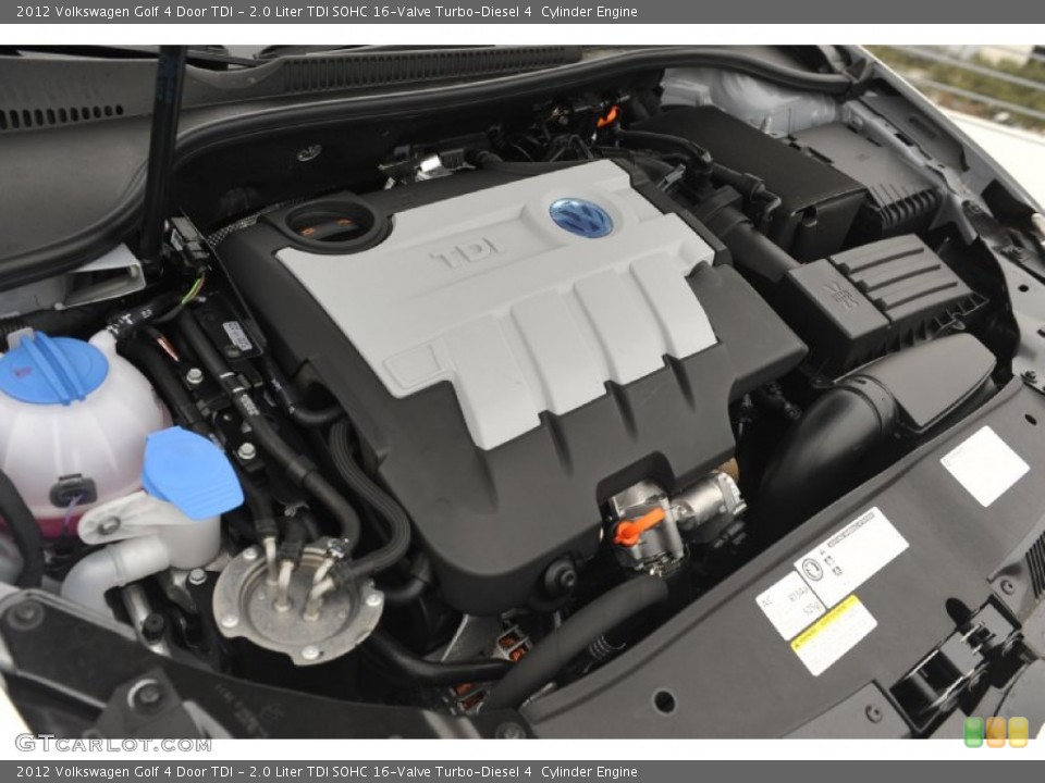 2.0 Liter TDI SOHC 16-Valve Turbo-Diesel 4  Cylinder Engine for the 2012 Volkswagen Golf #60242173