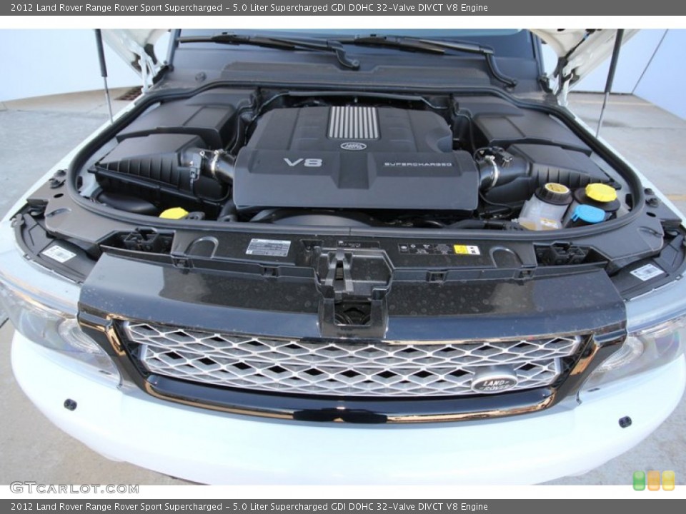 5.0 Liter Supercharged GDI DOHC 32-Valve DIVCT V8 Engine for the 2012 Land Rover Range Rover Sport #60353081