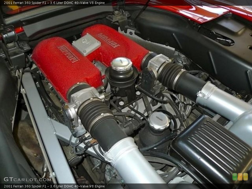 3.6 Liter DOHC 40-Valve V8 Engine for the 2001 Ferrari 360 #60442373