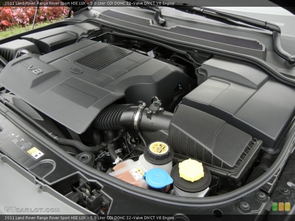 5.0 Liter GDI DOHC 32-Valve DIVCT V8 Engine for the 2011 Land Rover Range Rover Sport #60598645