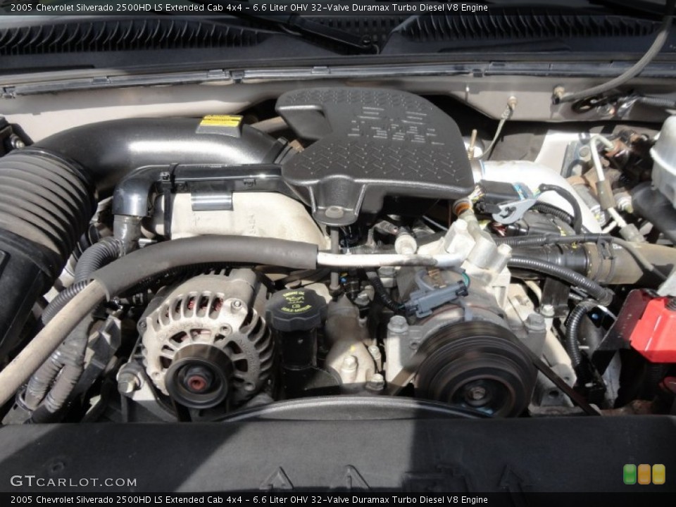 6.6 Liter OHV 32-Valve Duramax Turbo Diesel V8 2005 Chevrolet Silverado 2500HD Engine