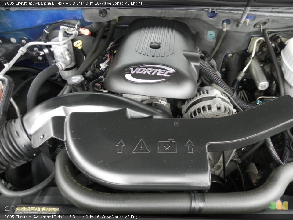 5.3 Liter OHV 16-Valve Vortec V8 Engine for the 2005 Chevrolet Avalanche #60717605