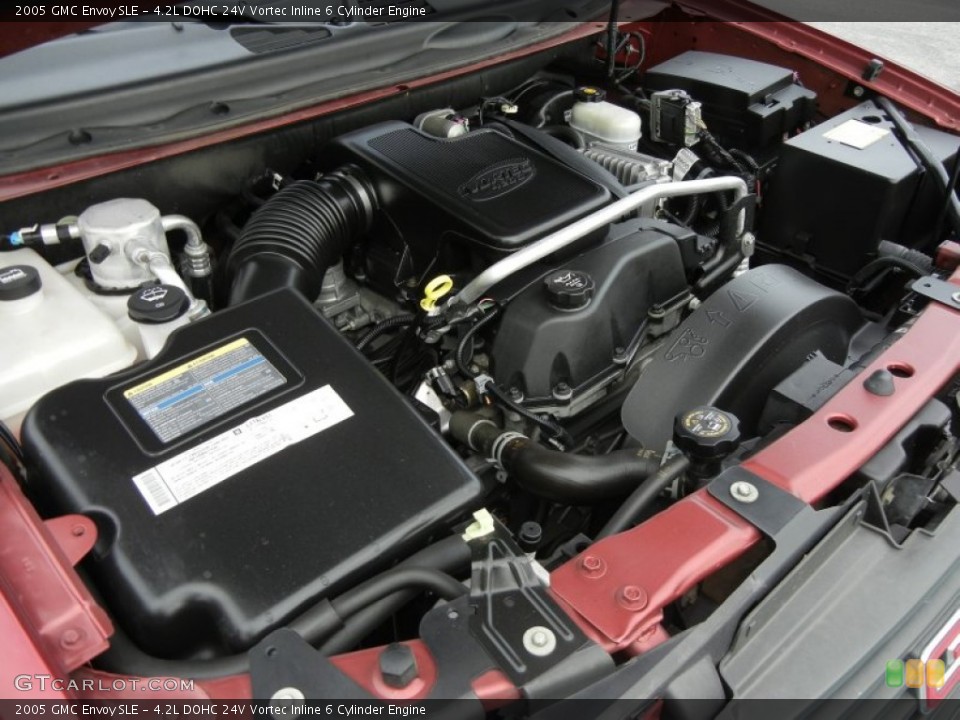 4.2L DOHC 24V Vortec Inline 6 Cylinder 2005 GMC Envoy Engine