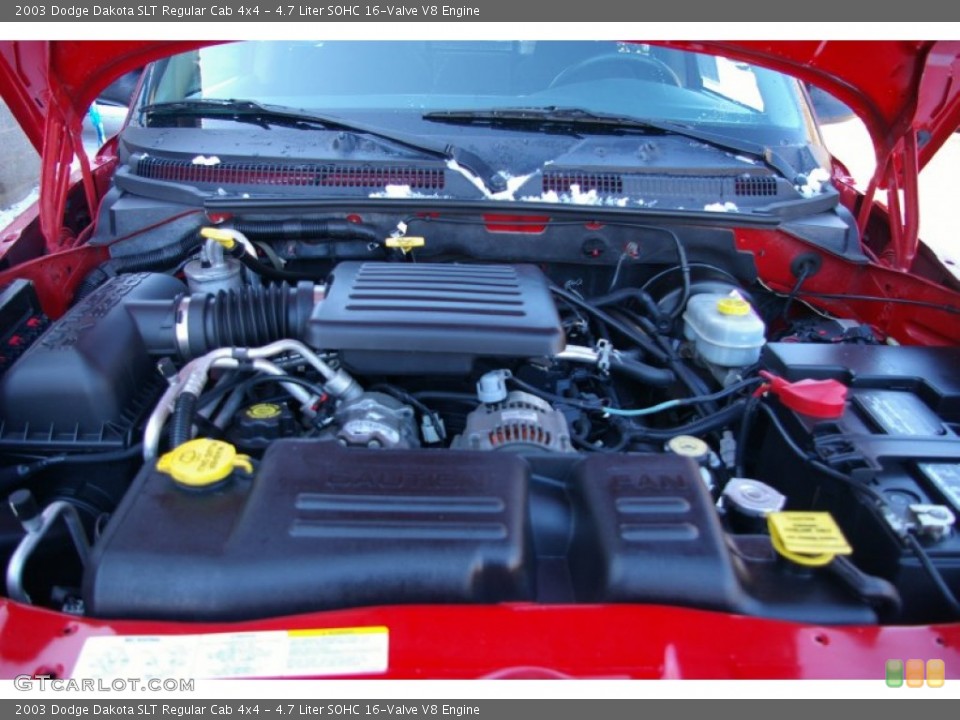 4.7 Liter SOHC 16-Valve V8 Engine for the 2003 Dodge Dakota #61021966