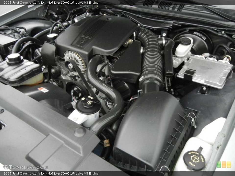 4.6 Liter SOHC 16-Valve V8 Engine for the 2005 Ford Crown Victoria #61361700