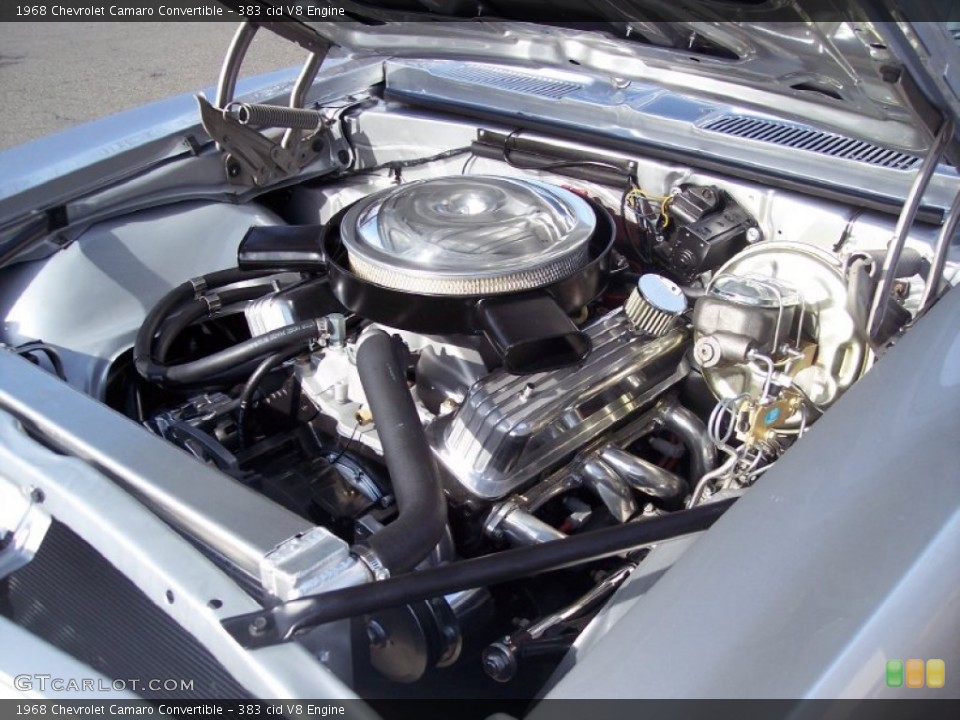 383 cid V8 1968 Chevrolet Camaro Engine