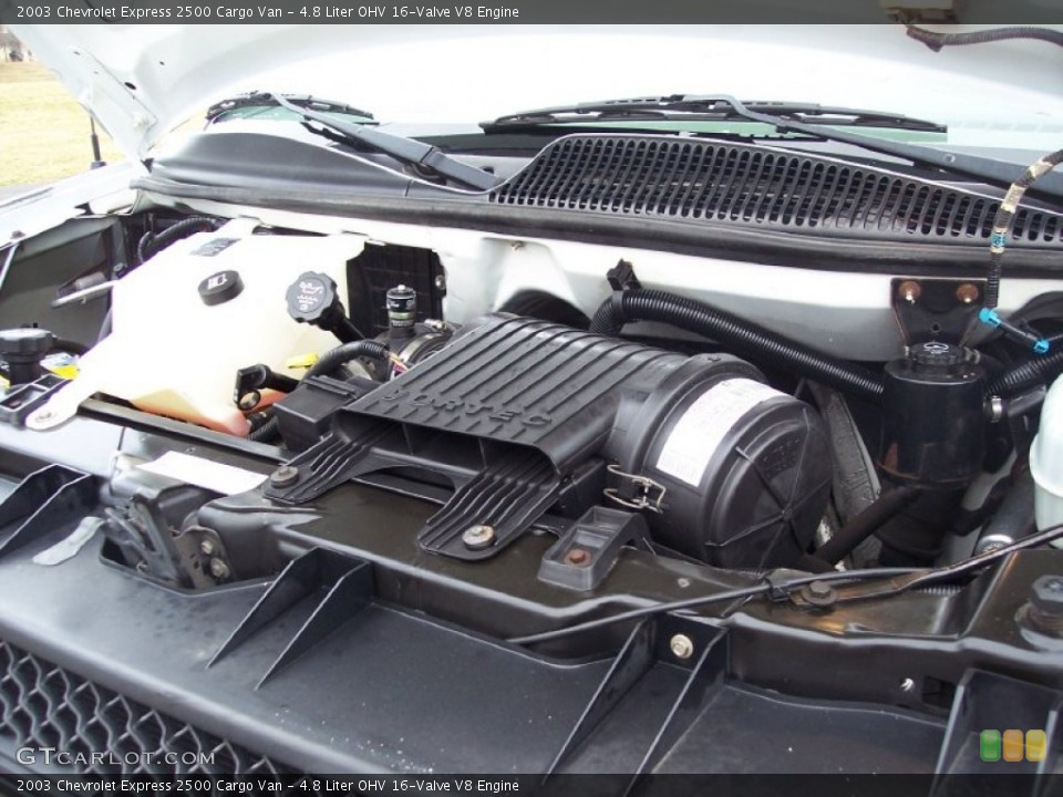 4.8 Liter OHV 16-Valve V8 Engine for the 2003 Chevrolet Express #61411285