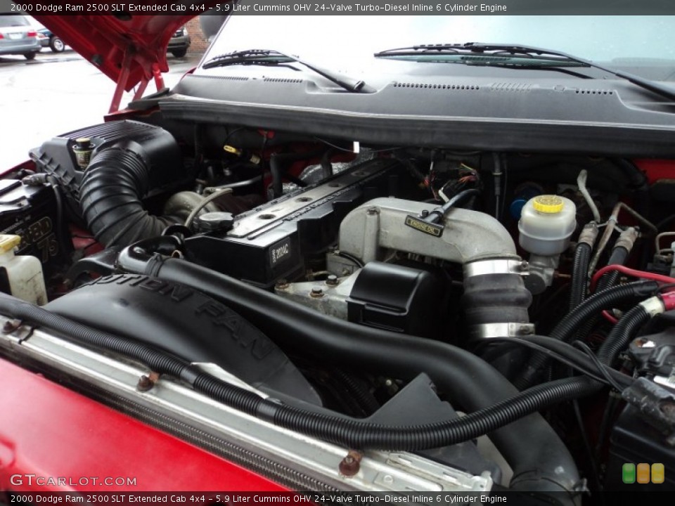 5.9 Liter Cummins OHV 24-Valve Turbo-Diesel Inline 6 Cylinder Engine for the 2000 Dodge Ram 2500 #61496095