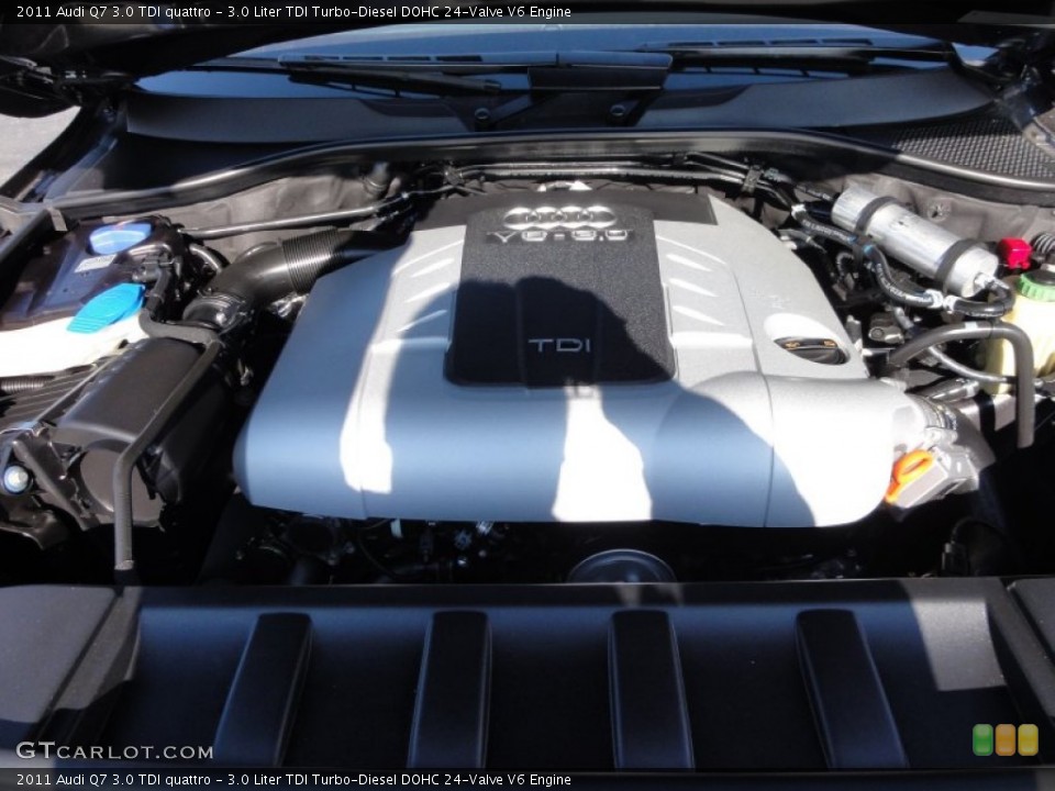 3.0 Liter TDI Turbo-Diesel DOHC 24-Valve V6 2011 Audi Q7 Engine