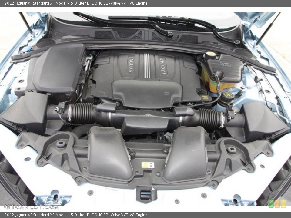 5.0 Liter DI DOHC 32-Valve VVT V8 Engine for the 2012 Jaguar XF #61641095