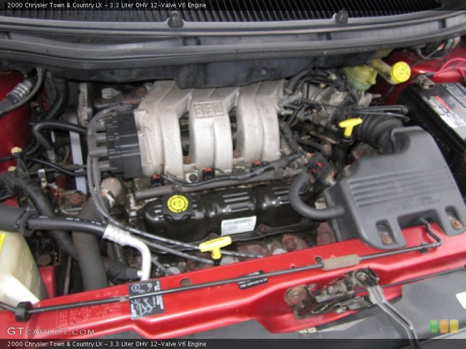 3.3 Liter OHV 12-Valve V6 Engine for the 2000 Chrysler Town & Country #61734690