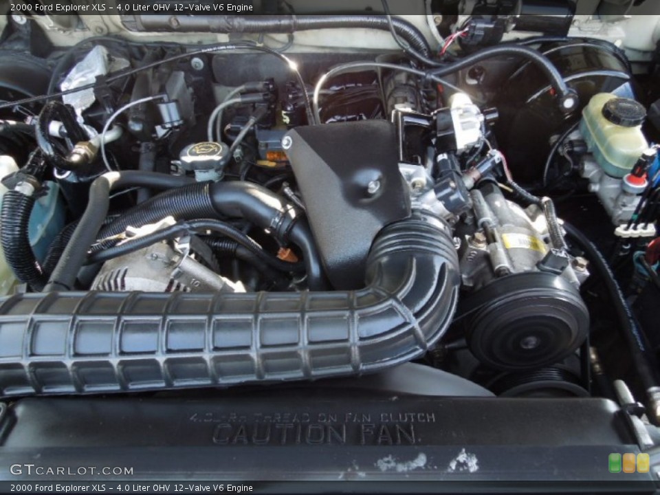 4.0 Liter OHV 12-Valve V6 Engine for the 2000 Ford Explorer #62316102