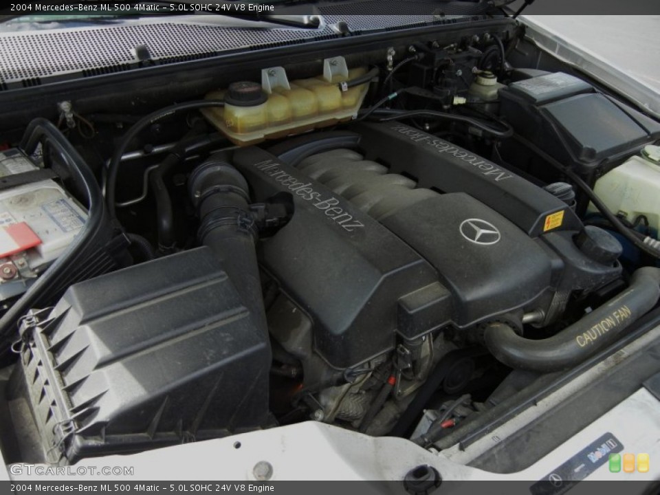 5.0L SOHC 24V V8 Engine for the 2004 Mercedes-Benz ML #62347925