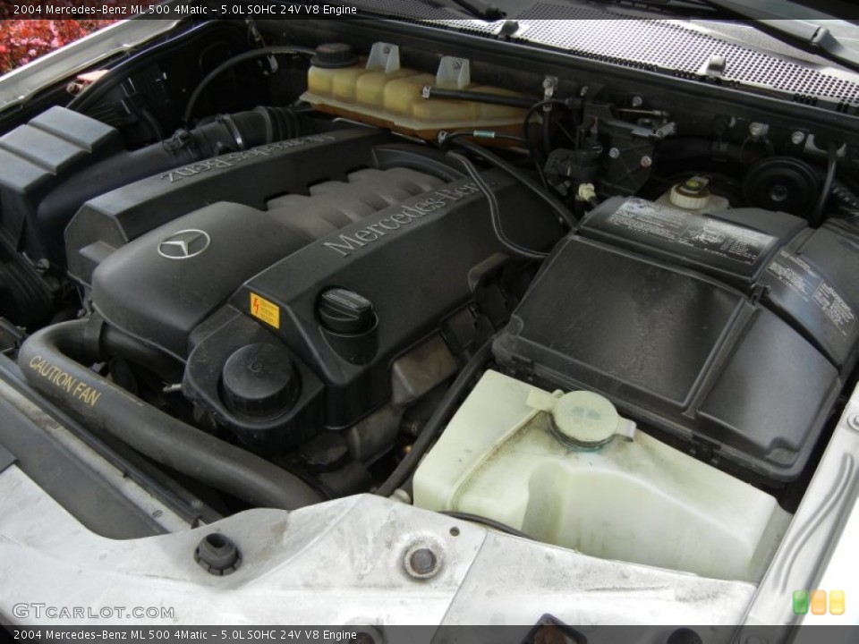 5.0L SOHC 24V V8 Engine for the 2004 Mercedes-Benz ML #62347934