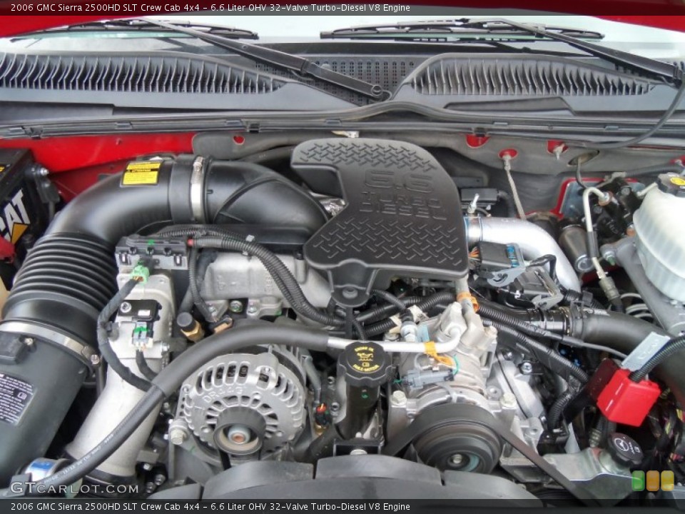 6.6 Liter OHV 32-Valve Turbo-Diesel V8 Engine for the 2006 GMC Sierra 2500HD #62432020