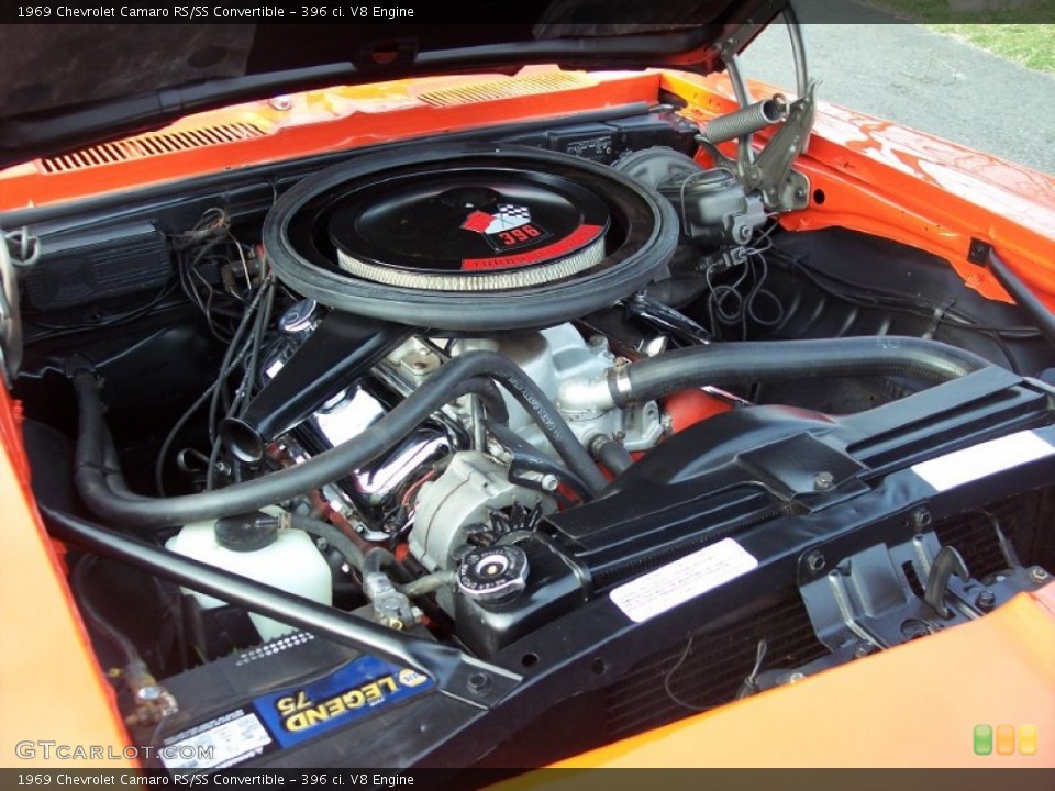 396 ci. V8 Engine for the 1969 Chevrolet Camaro #62480671