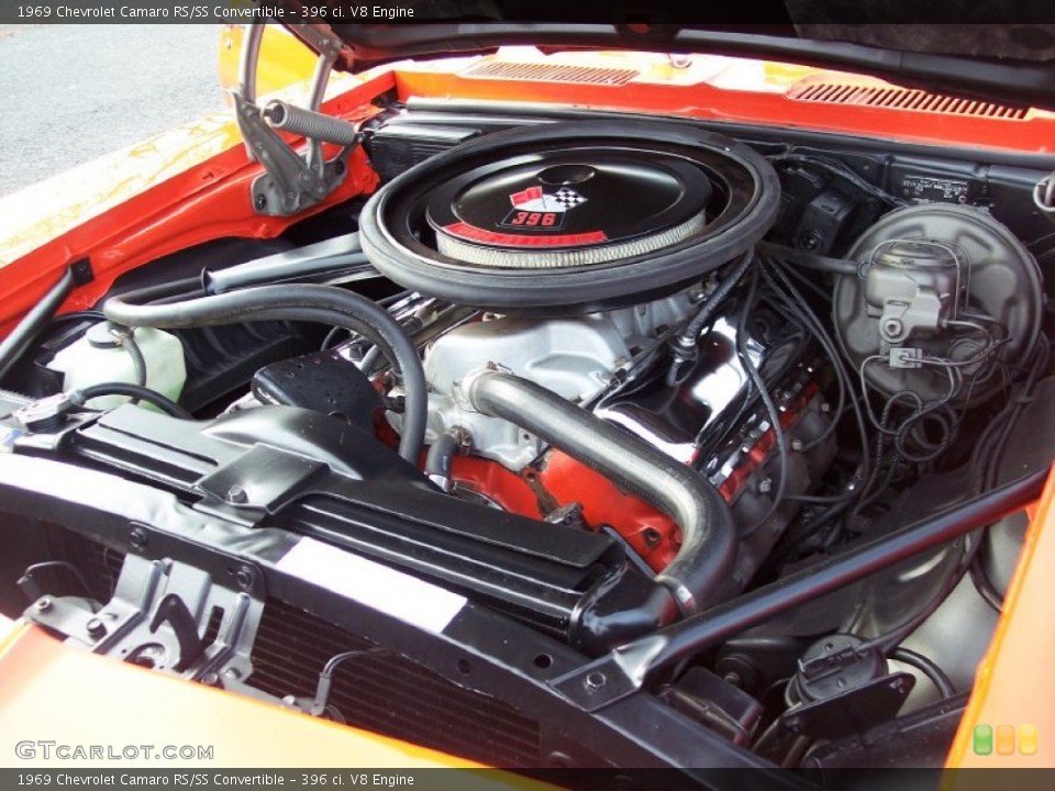 396 ci. V8 Engine for the 1969 Chevrolet Camaro #62480679